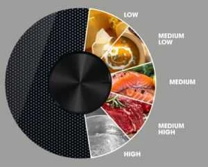 Hisense microonde